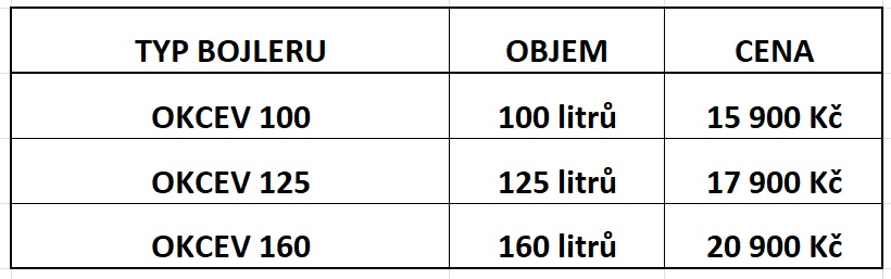 Výměna bojleru - cena včetně montáže a dopravy